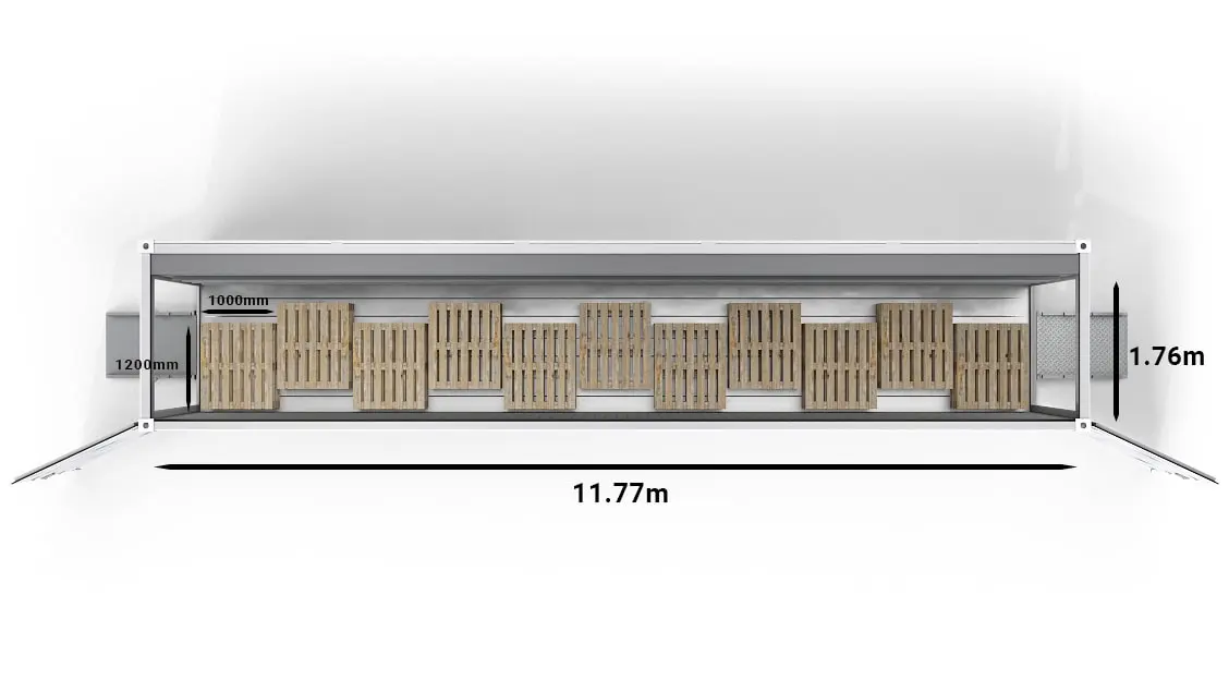 ArcticBlast_40ft_Pallets-Standard_Top_Dimensions