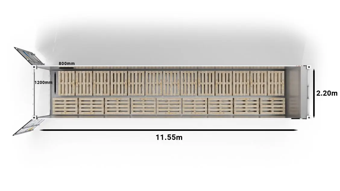 Euro Pallets in 40ft UltraFreezer Refrigerated Container